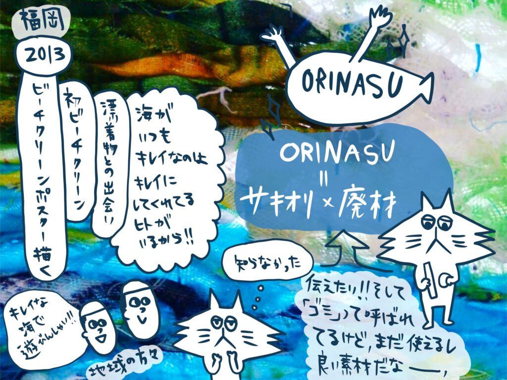 ORINASUスクラップでビルド、アップサイクルアート展示、福岡、イラスト